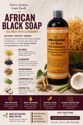 African Black Soap Sea Moss with Elderberry