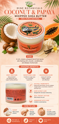 Coconut & Papaya Whipped Shea Butter