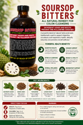 Soursop Bitters