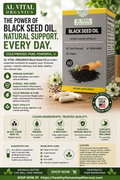 Black Seed Oil Liquid Capsules