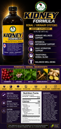 Kidney Forumla Tonic