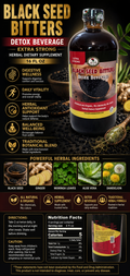 Black Seed Bitters