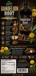 Dandelion Root