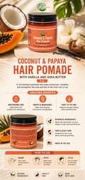 Coconut & Papaya Hair Pomade