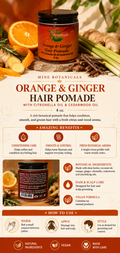 Orange & Ginger Hair Pomade