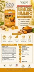 Turmeric Organic Gummies 500mg