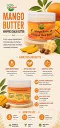 Mango Butter & Whipped Shea Butter