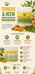 Tumeric & Neem Whipped Shea Butter